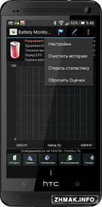  Battery Monitor Widget Pro v.2.8.9 