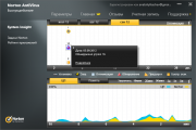  Norton AntiVirus & Norton Internet Security 2014 v.21.5.0.19 Final (  ) 