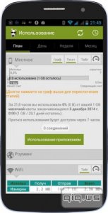  3G Watchdog Pro - Data Usage v1.26.7 (2015/Rus) Android 