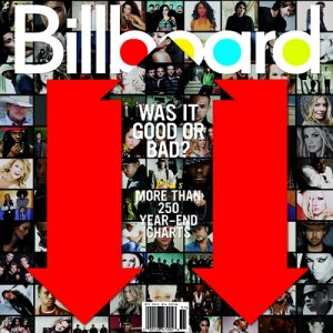 Billboard Hot 100 Singles Chart 23rd May (2015) 