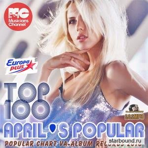 Aprils Popular Top 100 (2016) 