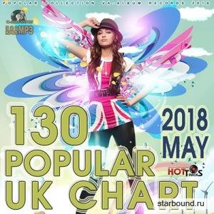 130 Popular UK Chart (2018)