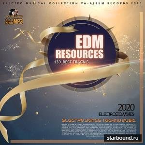 EDM Resources: Techno Dance Set (2020)